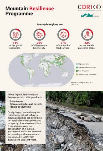 Mountain Resilience Programme –